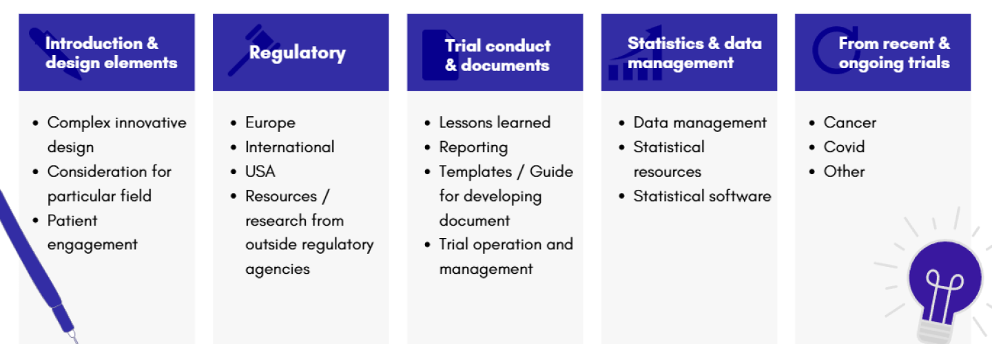Toolbox categorisation
